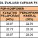 PA Cibadak Meraih Peringkat Tertinggi Hasil Evaluasi Capaian Kinerja  Triwulan II Tahun 2025
